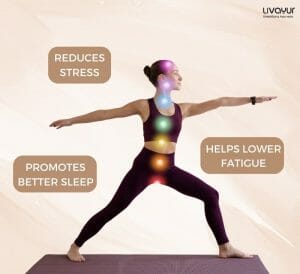 Benefits of Yoga For Cancer Patients