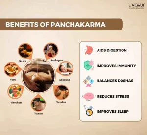 Is Panchakarma Therapy Safe During The Pandemic? Find Out All Precautions You Can Take