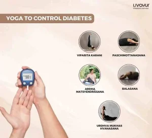 Yoga To Control Diabetes