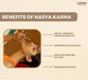 How to Practise Nasya Karma Safely?