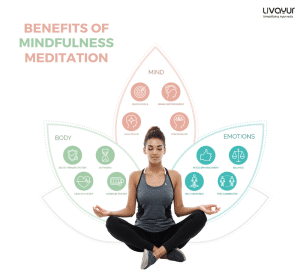 10 Benefits of Mindfulness Backed by Science