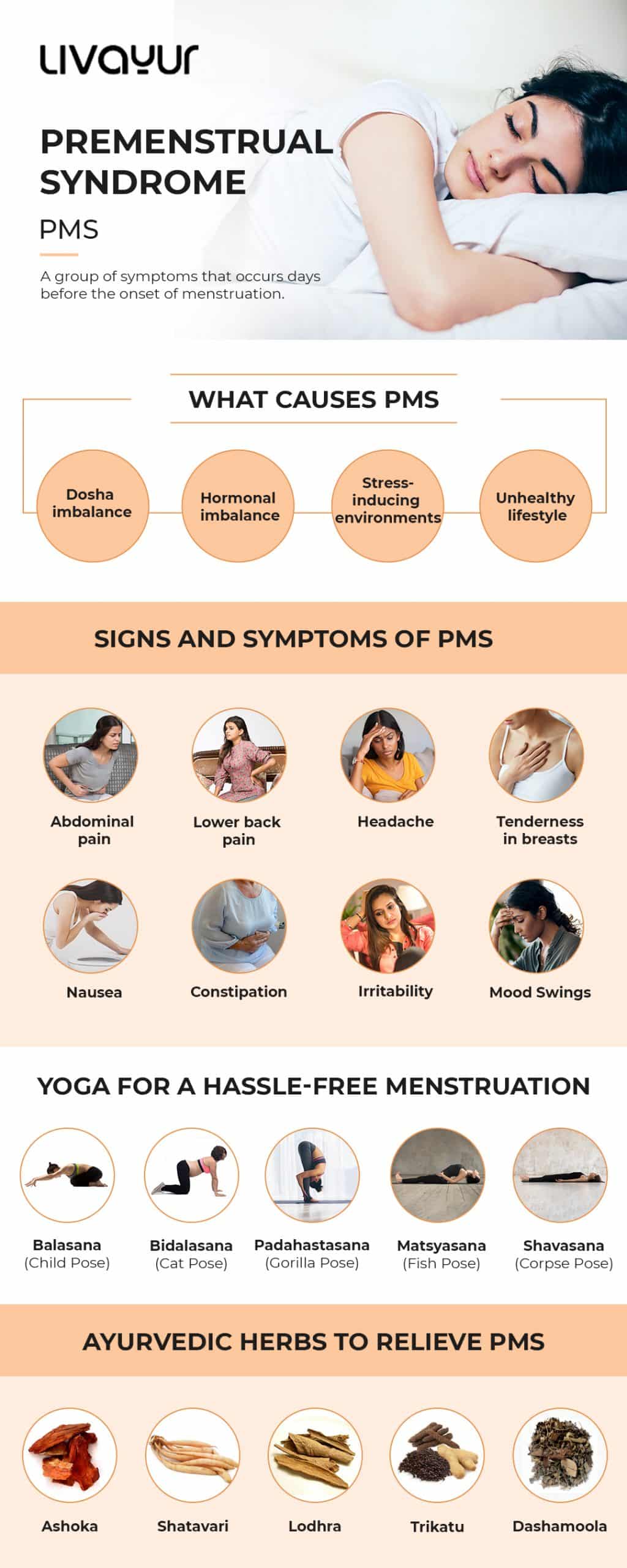 Premenstrual syndrom
