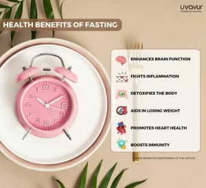 Health Benefits of Fasting, Backed by Science