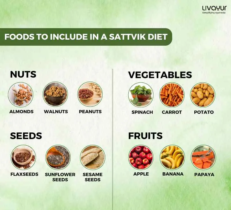Sattvic Diet: What Is It and What Are Its Benefits?