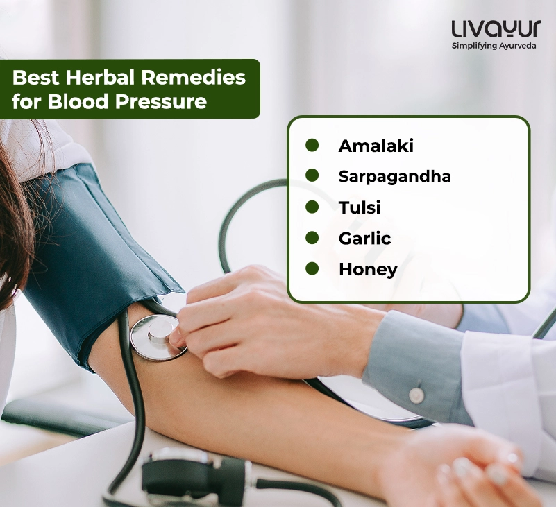 Herbal Remedies to Control Hypertension