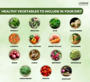 20 Healthiest Vegetables You Must Include in Your Diet