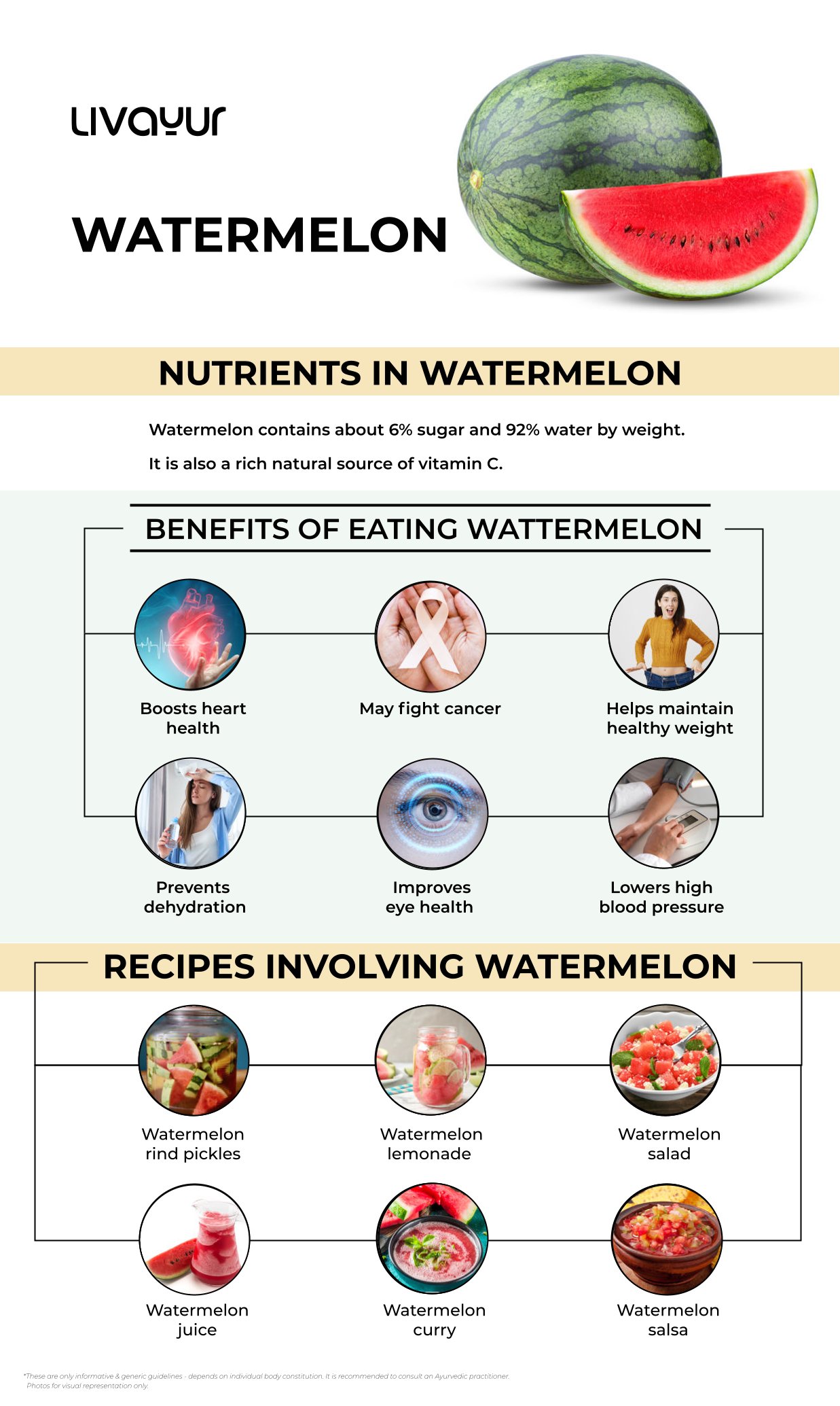 watermelon