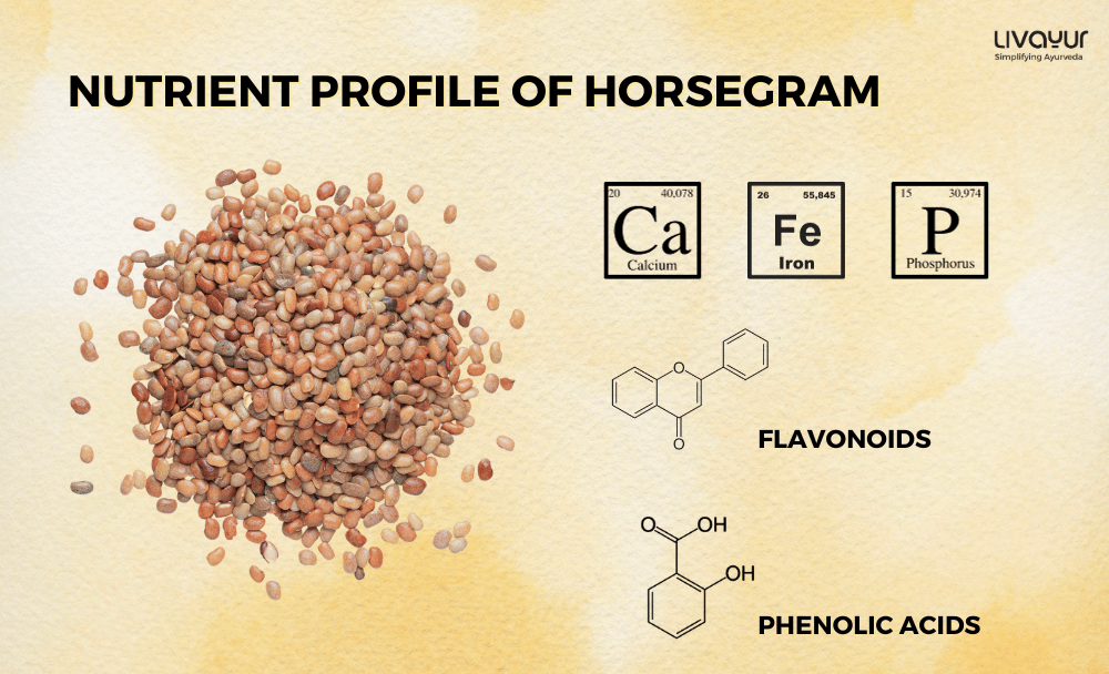 horse gram - livayur