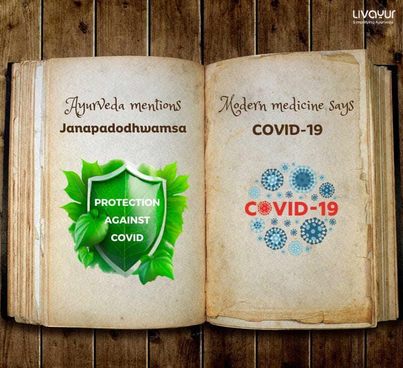Ayurvedic Perspective For Covid-19