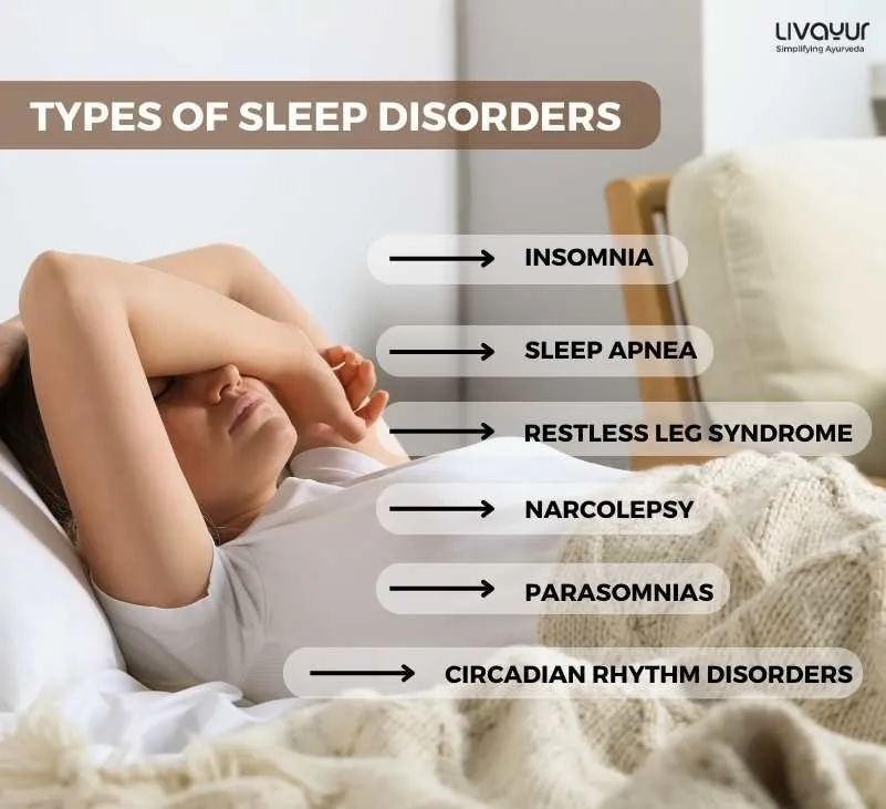 Sleep Disorders: Causes, Symptoms, Types & Diagnosis