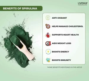 15 Science-Backed Benefits of Spirulina