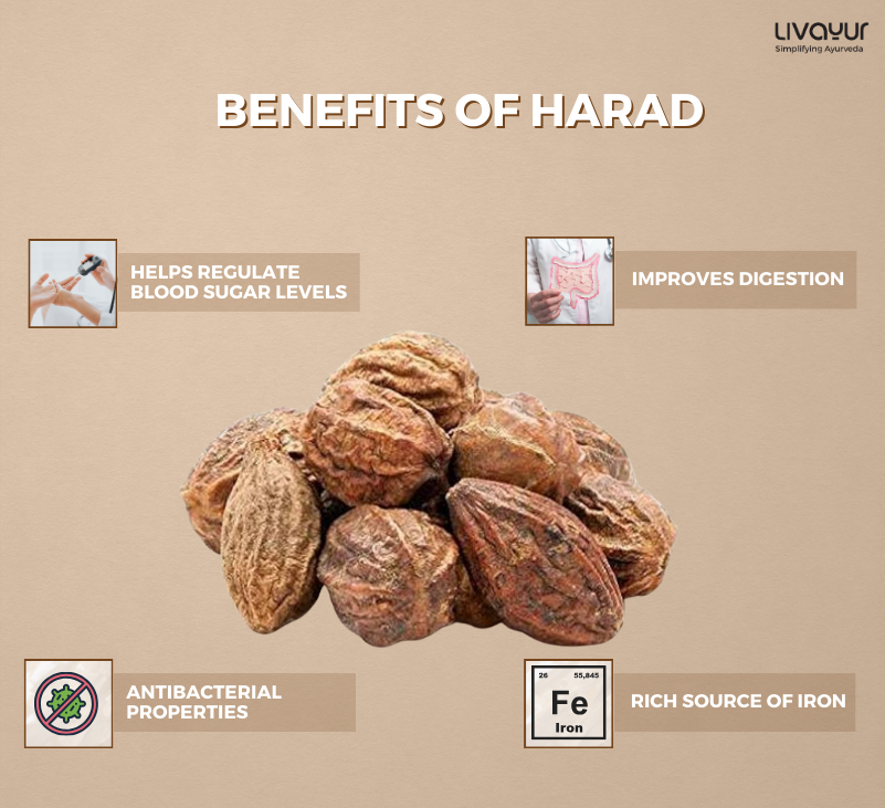 Harad (Haritaki)