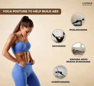 Abs Exercise: 15 Best Abs Exercise to Strengthen your Core Muscles