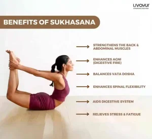 Dhanurasana ( Bow Pose ): Benefits & How to do it Step by Step