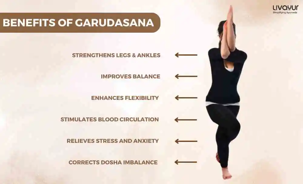 Garudasana( Eagle Pose) Benefits & How to do it Step by Step (2) Garudasana Eagle Pose Benefits How to do it Step by Step 2