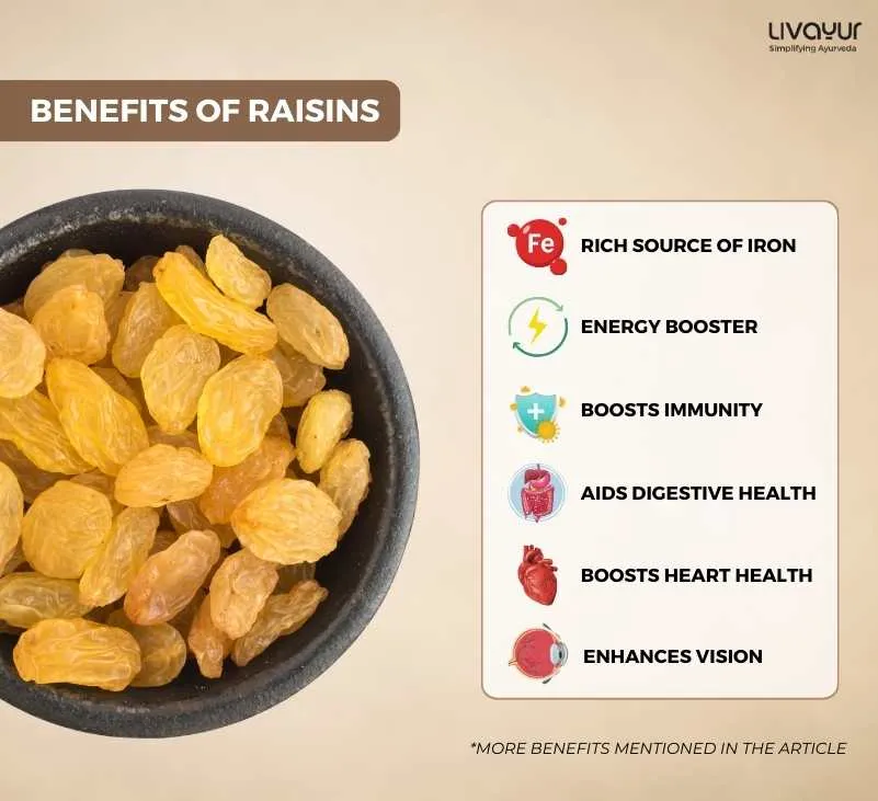 15 Amazing Benefits Of Raisins And How To Consume It 1 6 11zon
