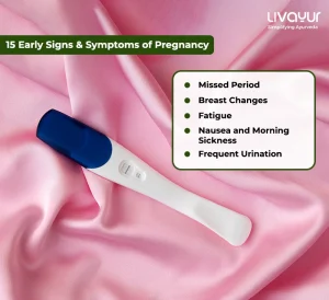 Pregnancy Symptoms: 15 Early Signs & Symptoms of Pregnancy