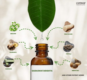 Saraswatarishta: Uses, Benefits, Ingredients, Dosage Side Effects and More