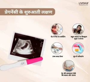 प्रेगनेंसी के शुरुआती लक्षण: पीरियड्स मिस होने से पहले ही दिखते हैं।
