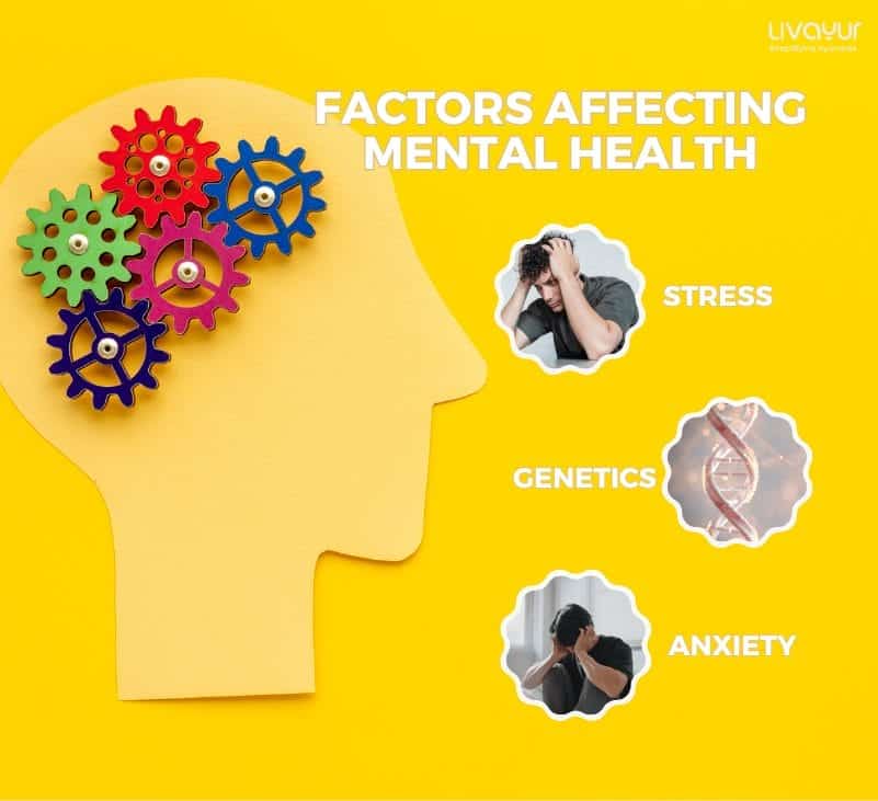10 Factors Affecting Mental Health According to Experts