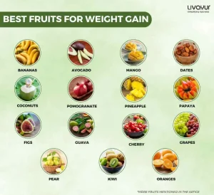 20 Best Fruits For Weight Gain