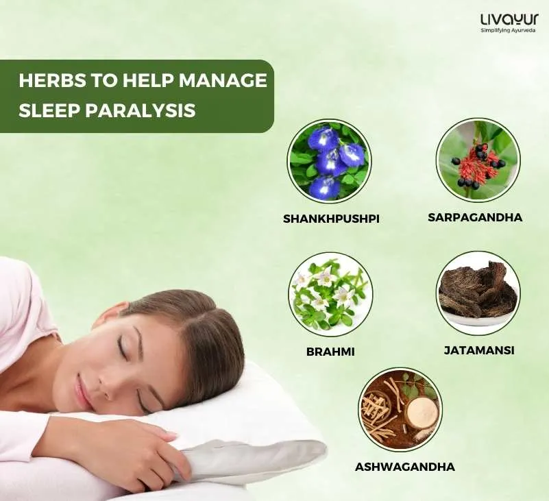 Sleep Paralysis: What is it, Symptoms, Causes, Treatment & Prevention