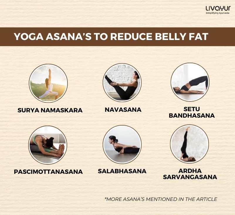 10 Best Yoga Asanas to Reduce Belly Fat Fast