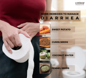 12 Effective Home Remedies for Diarrhea