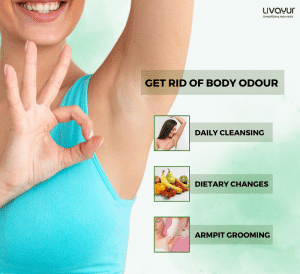 Body Odour: Causes, Prevention & Home Remedies