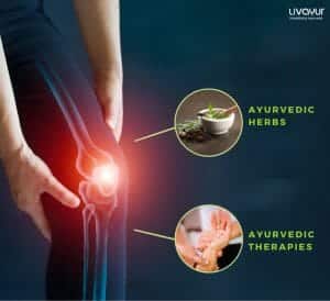 Dealing with Joint Pain through Ayurveda
