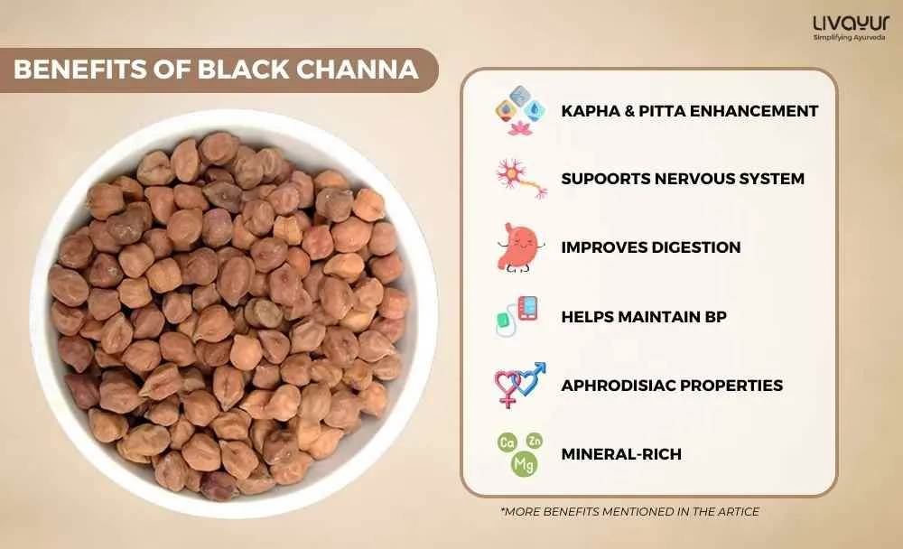 Kala Chana Nutrition, Benefits, Uses and More (1)_8_11zon Kala Chana Nutrition Benefits Uses and More 1 8 11zon
