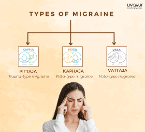 Migraine Treatment in Ayurveda: Ayurvedic Therapies & Home Remedies