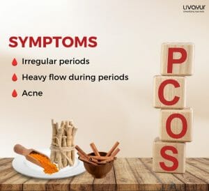 Ayurvedic Treatment and Remedies to Polycystic Syndrome (PCOS)