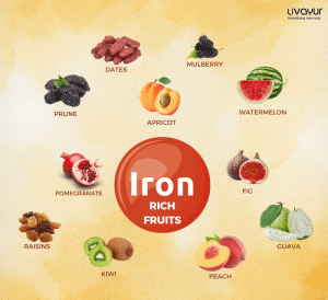 15 Fruits That are Highly Rich in Iron