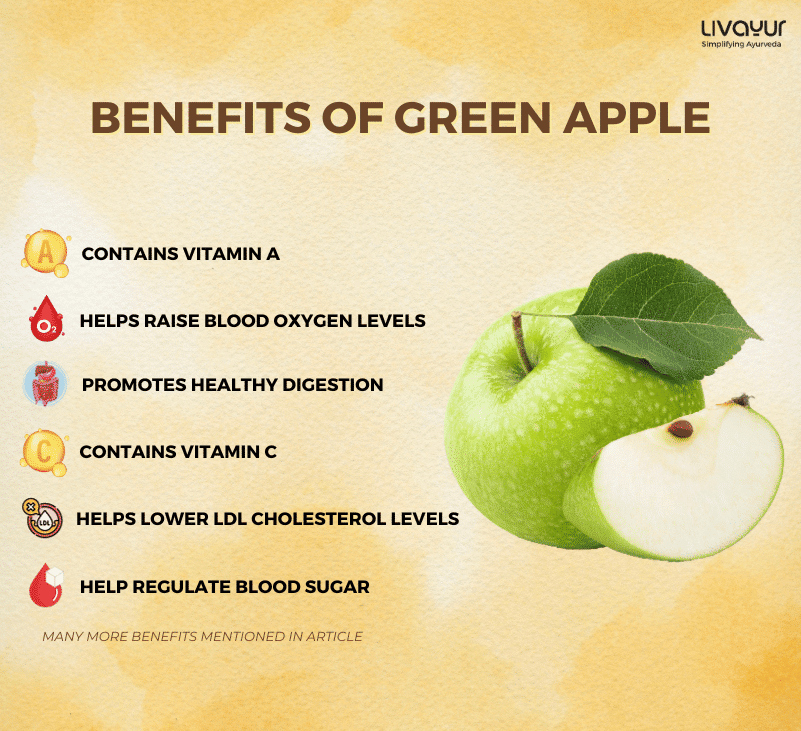 green apple benefits - livayur