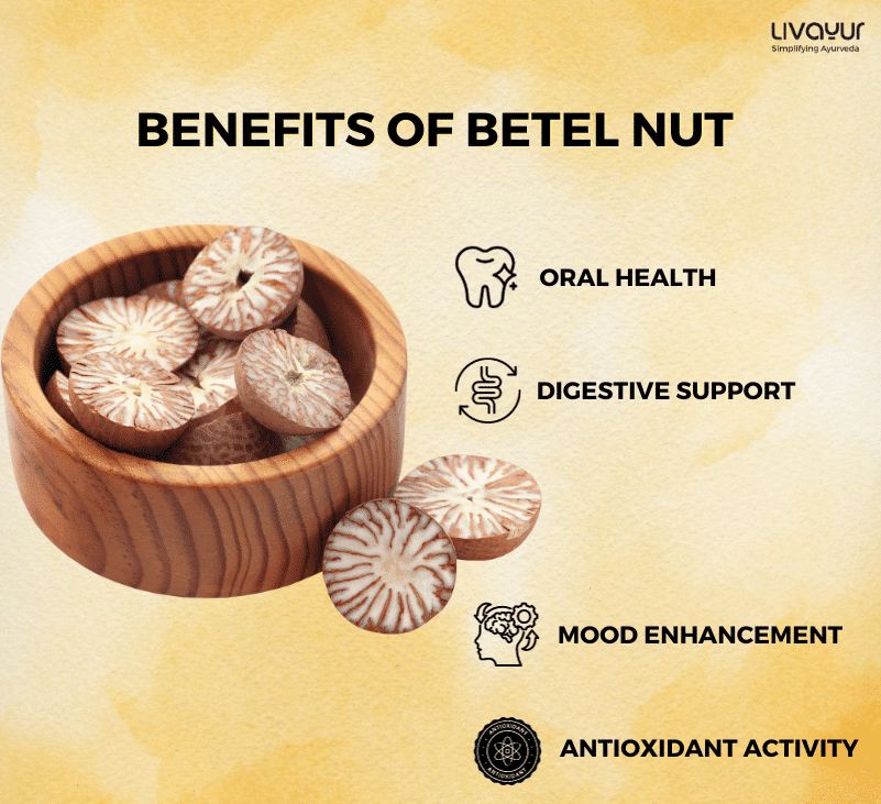betel nut - livayur