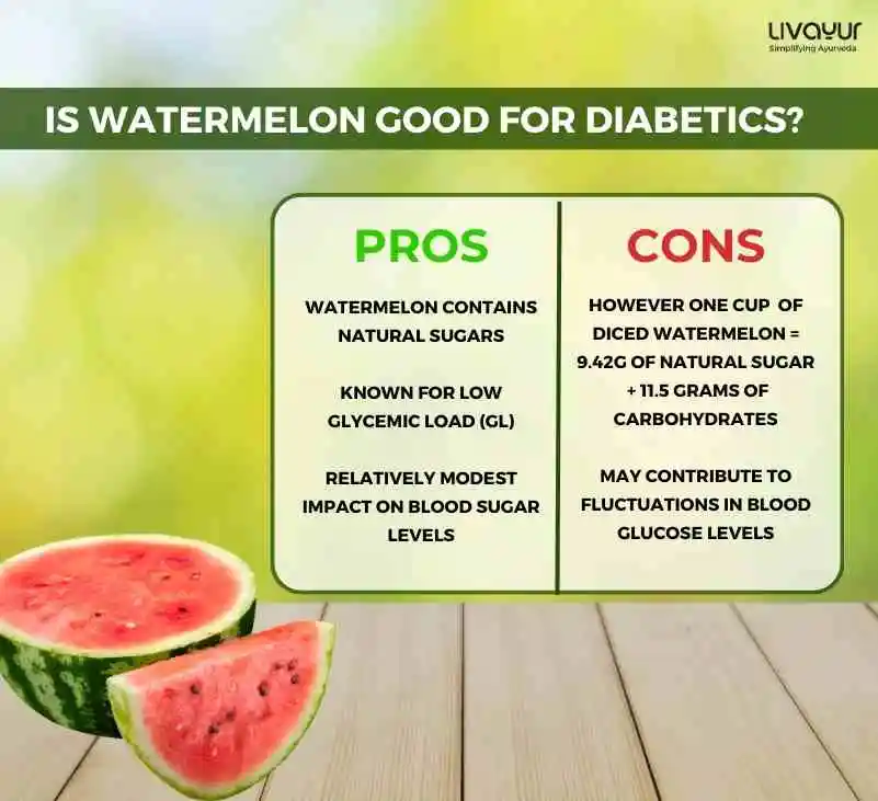 Is watermelon good for diabetics? Learn Everything about it