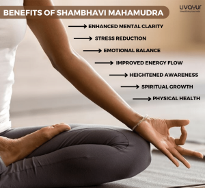 Shambhavi Mahamudra: What is it, Benefits, Steps