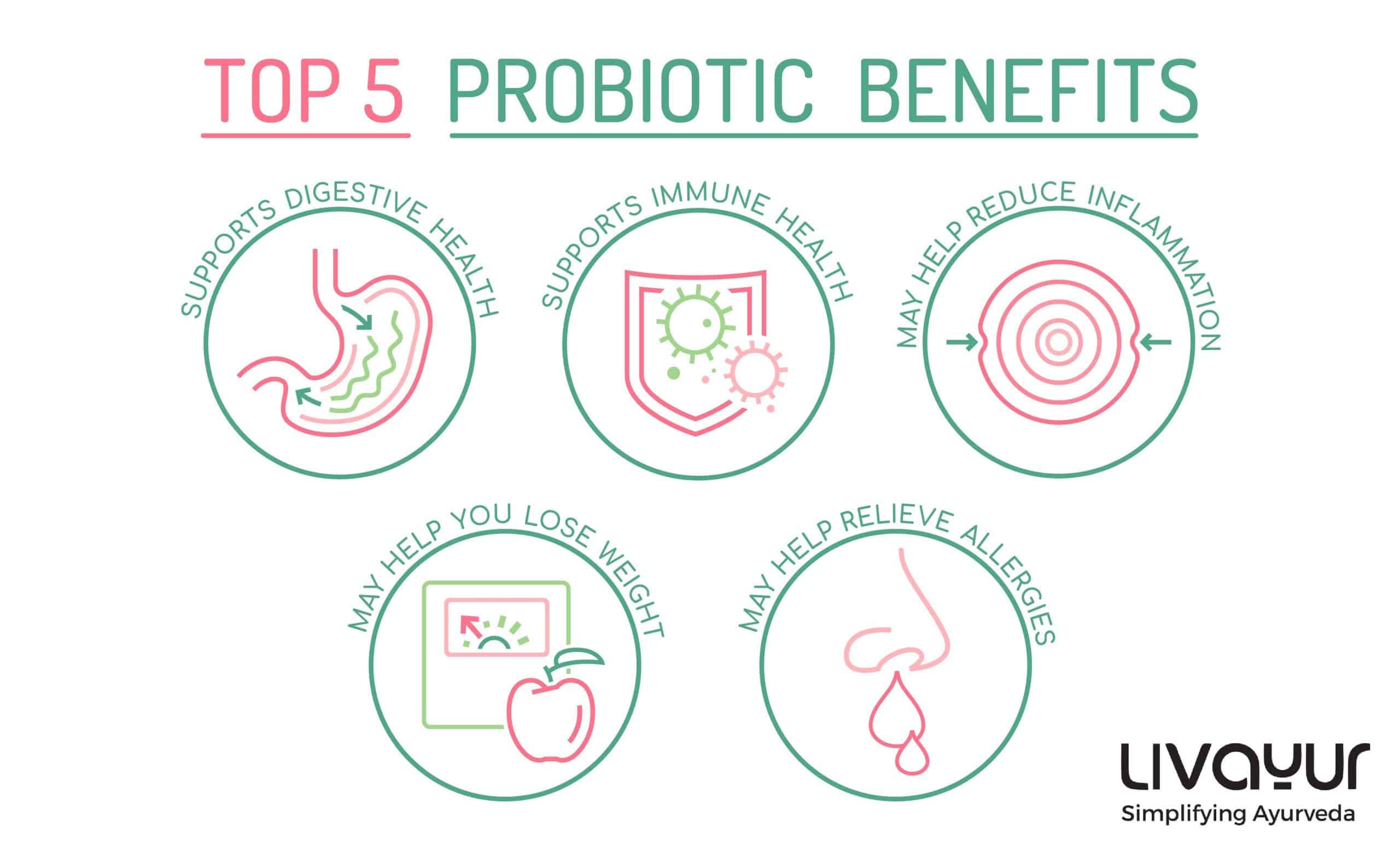 benefits of probiotics