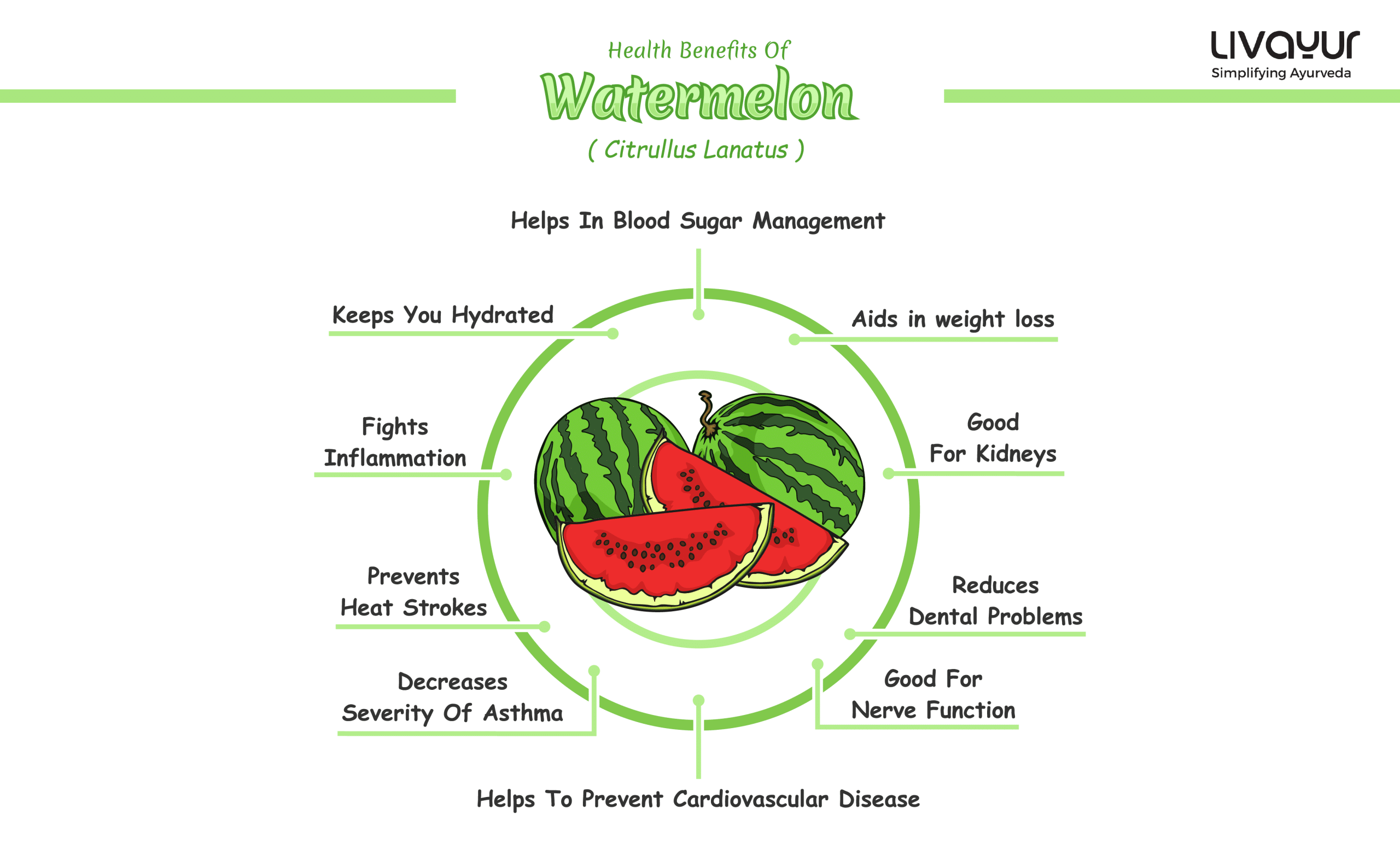 watermelon juice benefits for men
