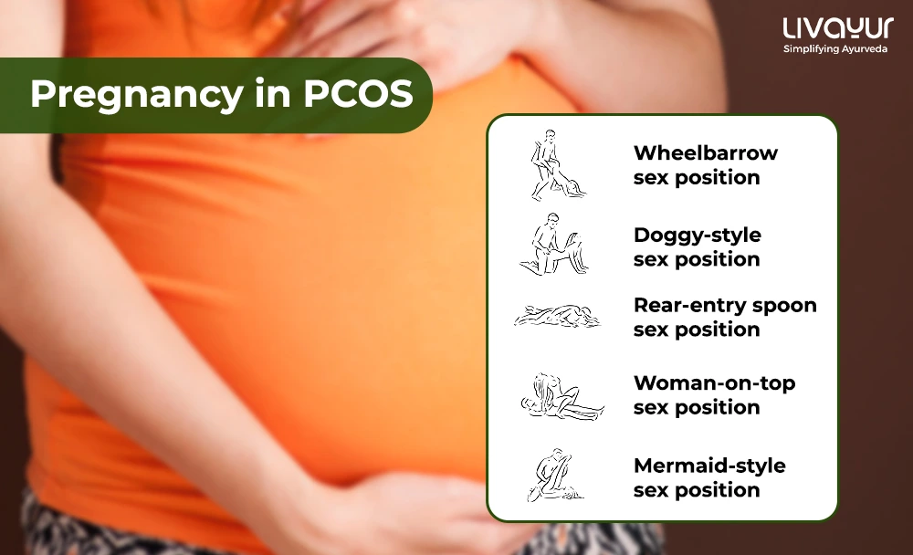 Sex Positions for PCOS to Get Pregnant Fast Sex Positions for PCOS to Get Pregnant Fast