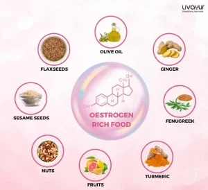 15 Best Oestrogen-Rich Foods You Can Include In Your Diet