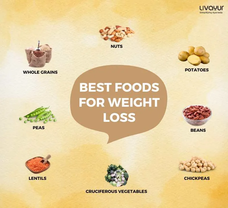 6 Best Foods For Weight Loss 1