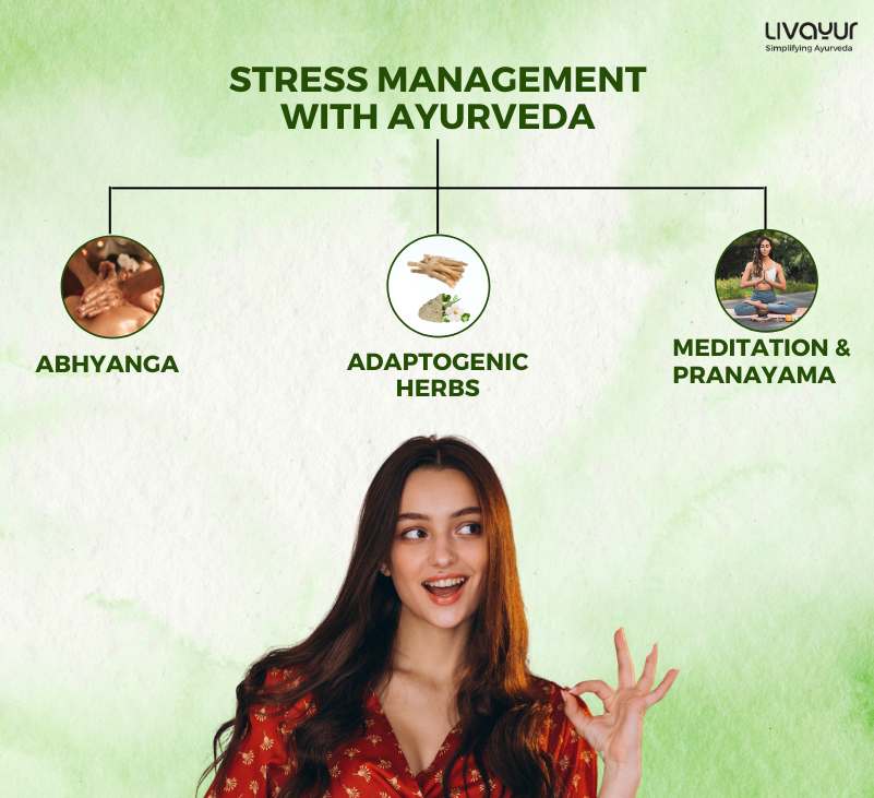 Ayurvedas Perspective on Mental and Emotional Well being in Sexual Wellness 2