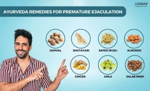 Ayurvedic Remedies for Premature Ejaculation
