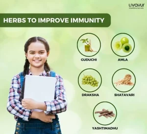 Back to School: Ayurvedic Tips To Keep Your Children Safe