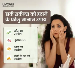 जानिये डार्क सर्कल्स कैसे हटाए: इन 15 घरेलु आसान उपाय से