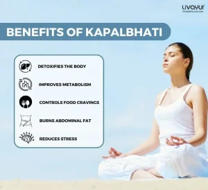 Here‌ ‌is‌ ‌How‌ ‌Kapalbhati‌ ‌Pranayama‌ ‌can‌ ‌Help‌ ‌With‌ ‌Weight‌ ‌Loss‌