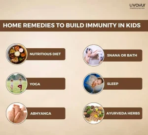 Home Remedies to Build Immunity in Kids