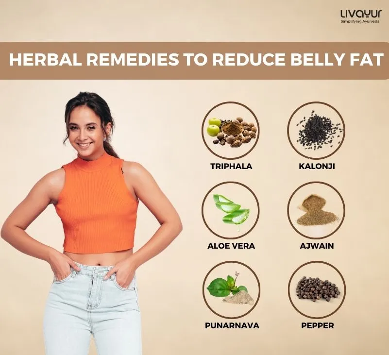 How to Burn Belly Fat Through Ayurveda
